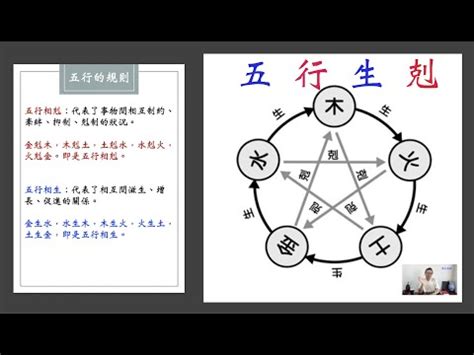 如何知道自己屬什麼|五行屬性指南：深入了解你的五行屬性